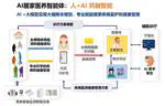 Professor Zhihai He's team from the Department of Electronics, SUSTech, won the second prize for technical invention in the 2024 Wu Wenjun Artificial Intelligence Science and Technology Award